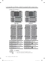 Preview for 32 page of Samsung DW60H3010FV User Manual