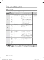 Preview for 44 page of Samsung DW60H3010FV User Manual