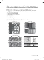 Preview for 47 page of Samsung DW60H3010FV User Manual