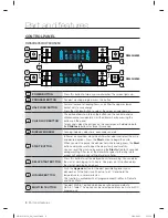 Preview for 8 page of Samsung DW60H3010FW User Manual