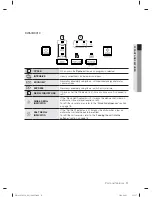 Preview for 11 page of Samsung DW60H3010FW User Manual