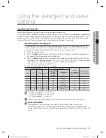 Preview for 15 page of Samsung DW60H3010FW User Manual