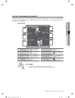 Preview for 25 page of Samsung DW60H3010FW User Manual