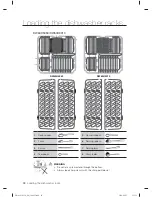 Preview for 26 page of Samsung DW60H3010FW User Manual