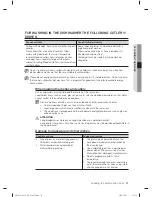 Preview for 27 page of Samsung DW60H3010FW User Manual