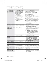 Preview for 36 page of Samsung DW60H3010FW User Manual