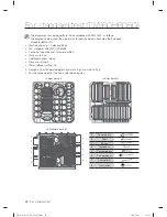 Preview for 42 page of Samsung DW60H3010FW User Manual