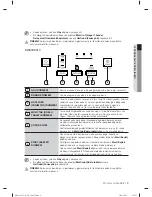 Preview for 57 page of Samsung DW60H3010FW User Manual