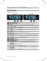 Preview for 58 page of Samsung DW60H3010FW User Manual