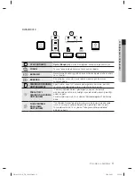 Preview for 59 page of Samsung DW60H3010FW User Manual