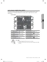 Preview for 73 page of Samsung DW60H3010FW User Manual