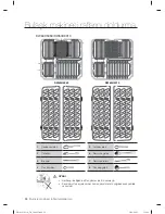 Preview for 74 page of Samsung DW60H3010FW User Manual