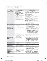 Preview for 84 page of Samsung DW60H3010FW User Manual