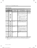 Preview for 86 page of Samsung DW60H3010FW User Manual