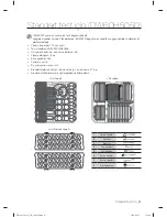 Preview for 89 page of Samsung DW60H3010FW User Manual