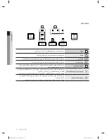 Preview for 107 page of Samsung DW60H3010FW User Manual