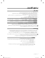 Preview for 124 page of Samsung DW60H3010FW User Manual