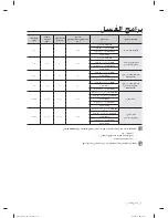 Preview for 126 page of Samsung DW60H3010FW User Manual