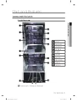 Preview for 5 page of Samsung DW60H6050FW User Manual