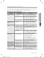 Preview for 27 page of Samsung DW60H6050FW User Manual