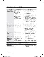 Preview for 28 page of Samsung DW60H6050FW User Manual