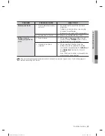 Preview for 29 page of Samsung DW60H6050FW User Manual