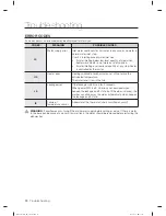 Preview for 30 page of Samsung DW60H6050FW User Manual