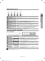 Preview for 103 page of Samsung DW60H9970FS User Manual