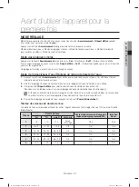 Preview for 153 page of Samsung DW60H9970FS User Manual