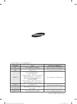 Preview for 24 page of Samsung DW60J9970 Series Installation Manual