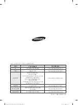 Preview for 48 page of Samsung DW60J9970 Series Installation Manual