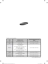 Preview for 72 page of Samsung DW60J9970 Series Installation Manual