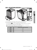 Preview for 87 page of Samsung DW60J9970 Series Installation Manual