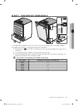 Предварительный просмотр 63 страницы Samsung DW60J9970BB Installation Manual