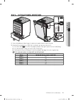 Предварительный просмотр 87 страницы Samsung DW60J9970BB Installation Manual