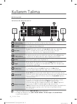 Предварительный просмотр 8 страницы Samsung DW60M5010FS User Manual