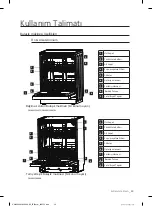 Предварительный просмотр 19 страницы Samsung DW60M5010FS User Manual