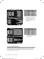 Предварительный просмотр 28 страницы Samsung DW60M5010FS User Manual