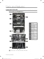 Preview for 10 page of Samsung DW60M5042 Series User Manual