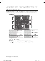 Preview for 24 page of Samsung DW60M5042 Series User Manual