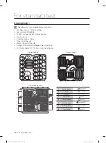 Preview for 48 page of Samsung DW60M5042 Series User Manual