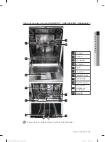 Preview for 63 page of Samsung DW60M5042 Series User Manual