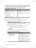 Preview for 78 page of Samsung DW60M5042 Series User Manual