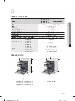 Preview for 99 page of Samsung DW60M5042 Series User Manual