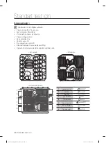 Preview for 100 page of Samsung DW60M5042 Series User Manual