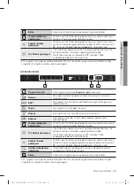 Предварительный просмотр 67 страницы Samsung DW60M5044 Series User Manual