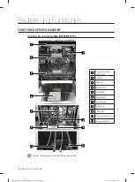 Предварительный просмотр 10 страницы Samsung DW60M5050 Series User Manual