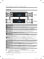 Предварительный просмотр 12 страницы Samsung DW60M5050 Series User Manual