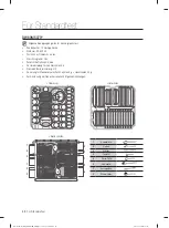 Предварительный просмотр 48 страницы Samsung DW60M5050 Series User Manual