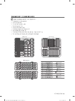 Предварительный просмотр 49 страницы Samsung DW60M5050 Series User Manual